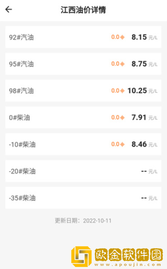 今日油价app最新版下载
