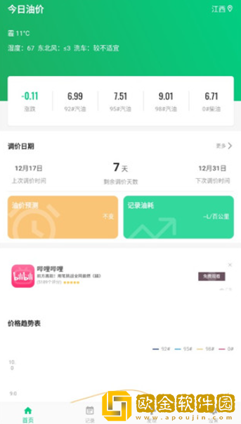 今日油价app最新版下载