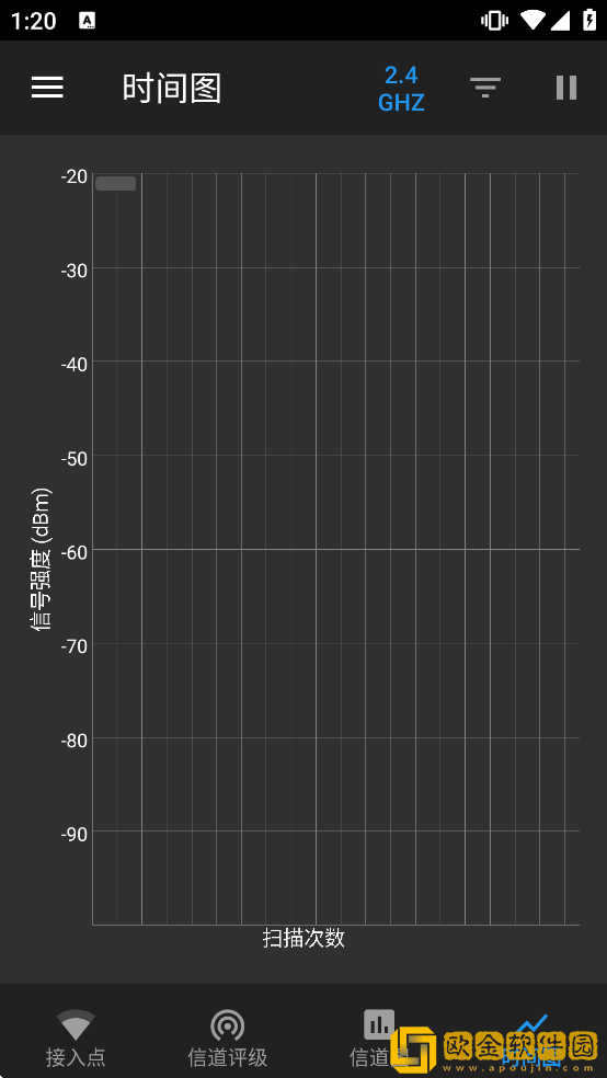 wifianalyzer下载手机版